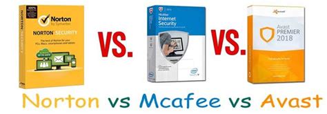 compare norton mcafee and avast.